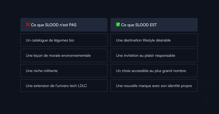 tableau-comparatif-image-de-marque-slood